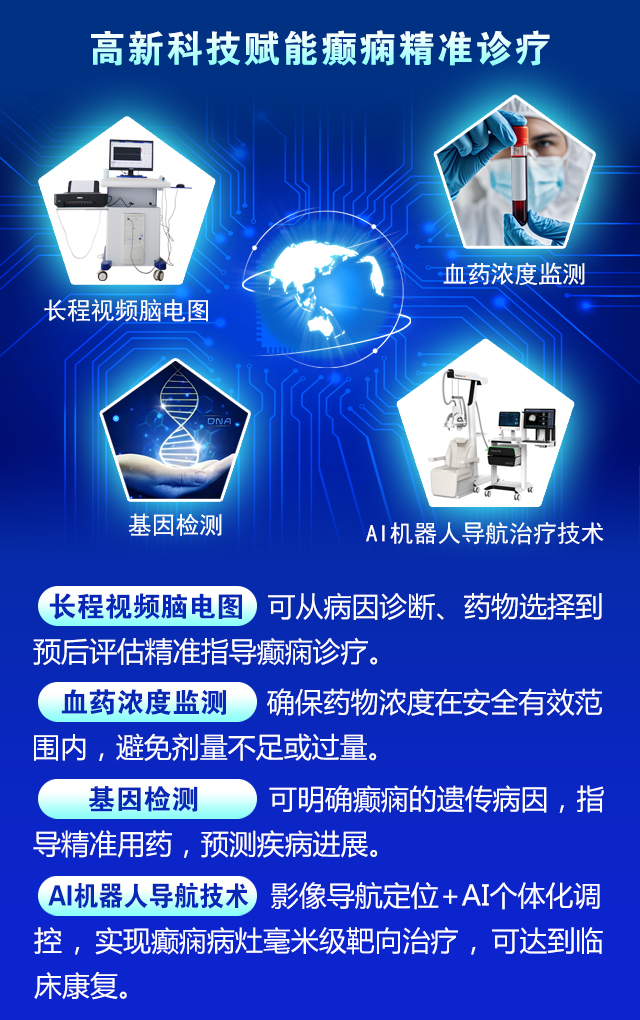 【国际癫痫关爱日援助通知】6月27-29日，申请可获“免费北京三甲名医会诊+超万元治疗援助”，速看!